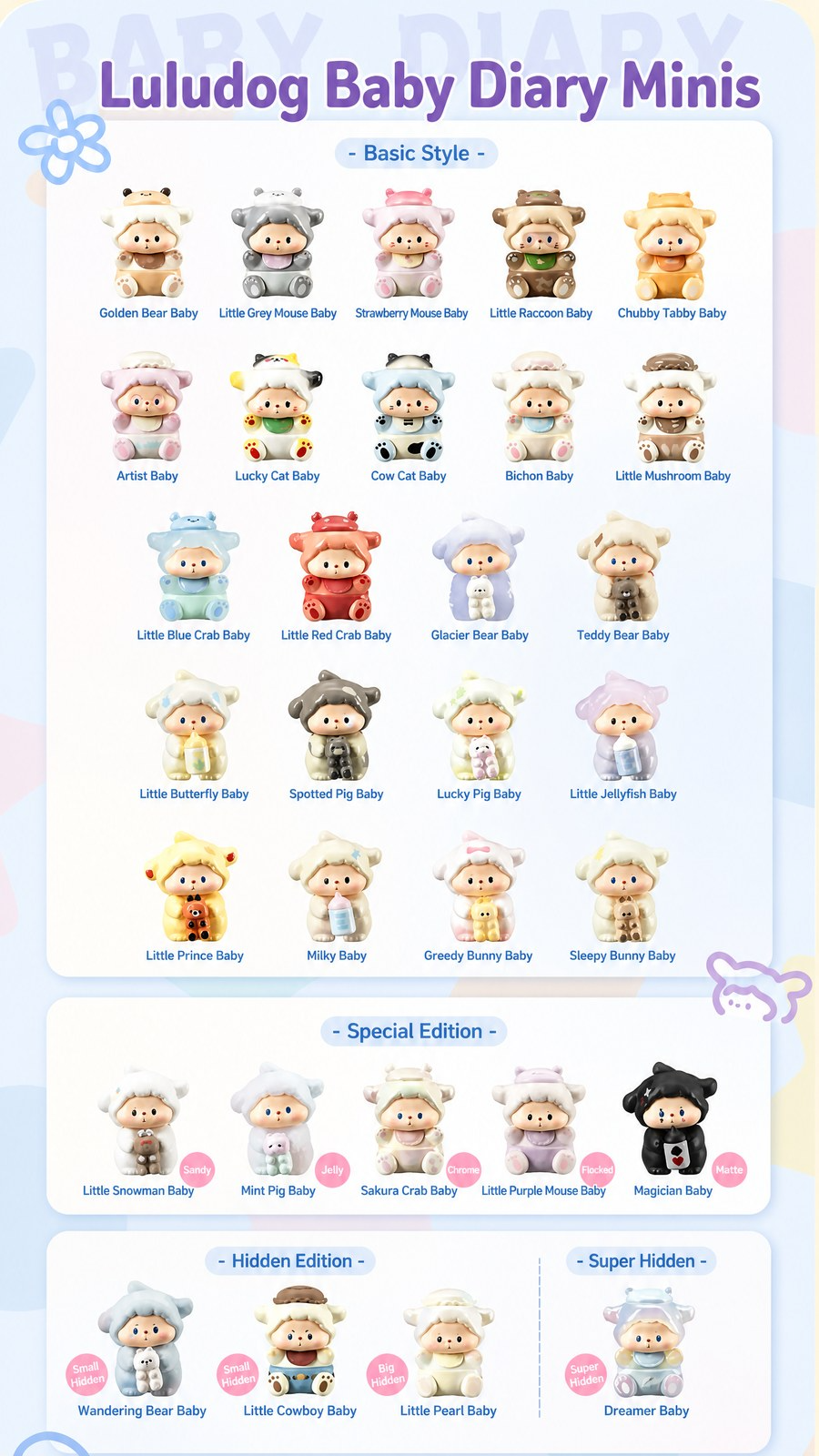 LULUDOG - BABIES' DIARY MINI BEANS