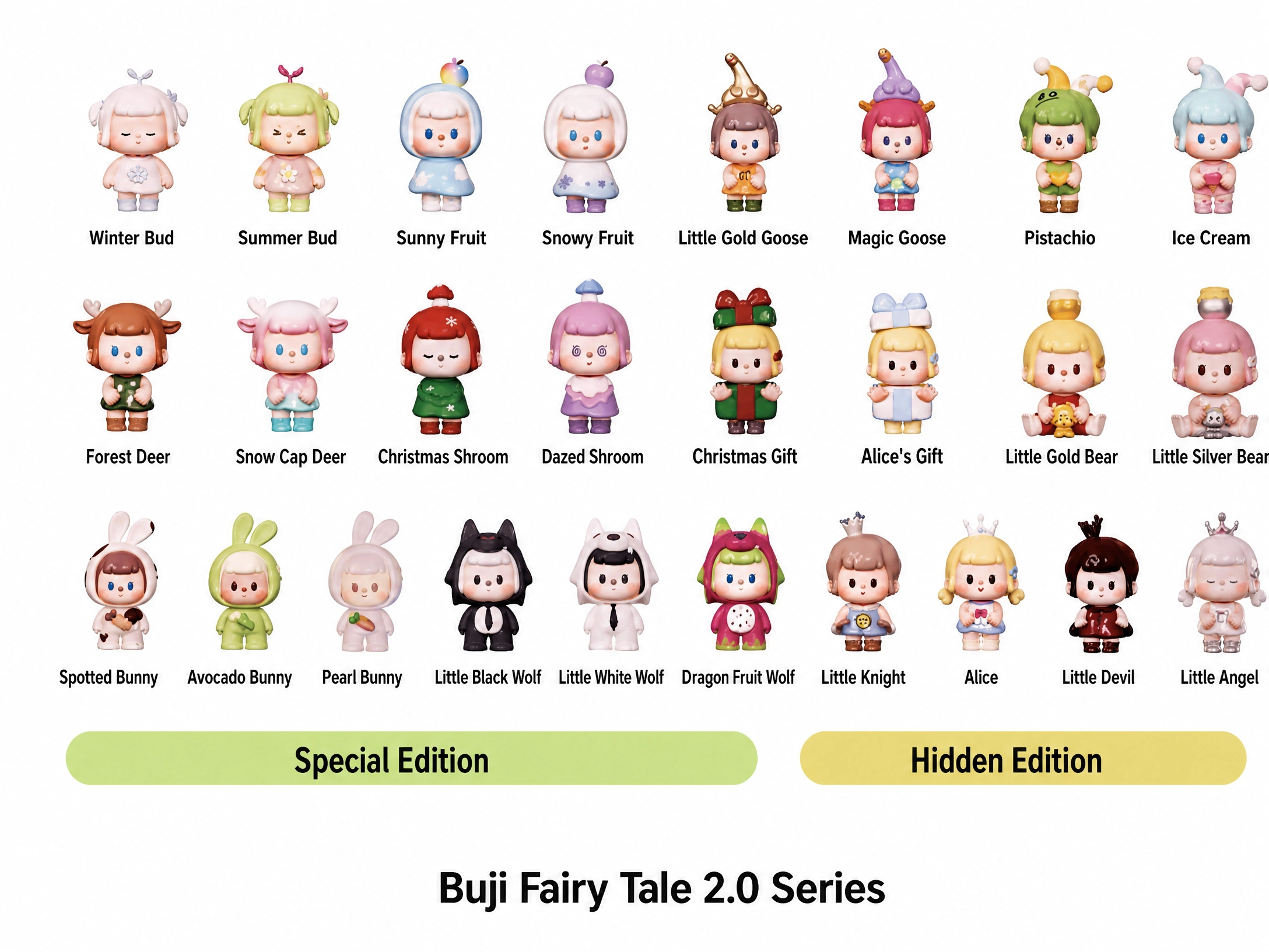 BUER - FARIYTAIL SERIES  2.0