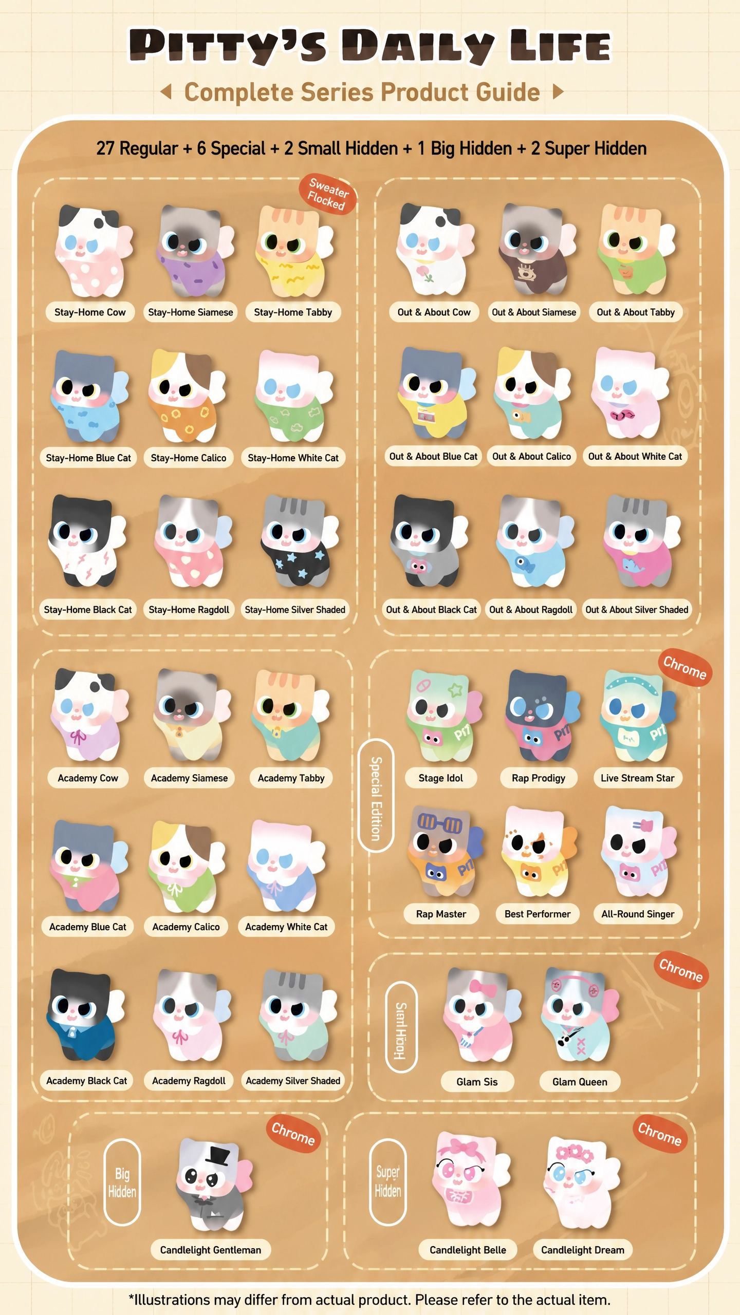 PITTY - DAILY LIFE SERIES MINI BEANS