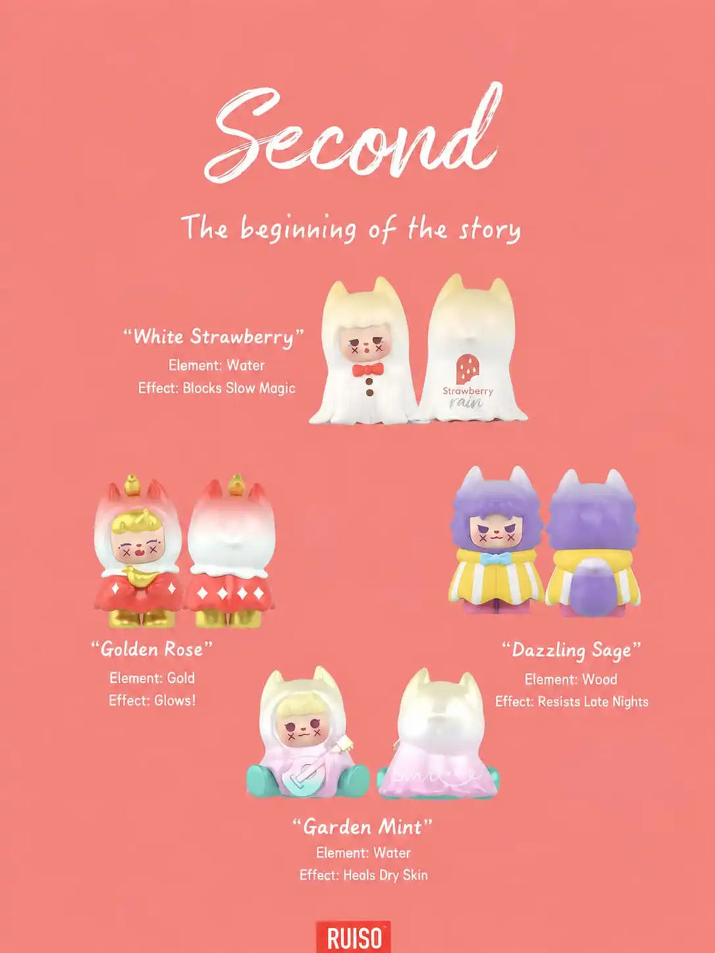 XX FU - FAERE GIFT LIMITED HANG CARD -THE SECOND RECIPE