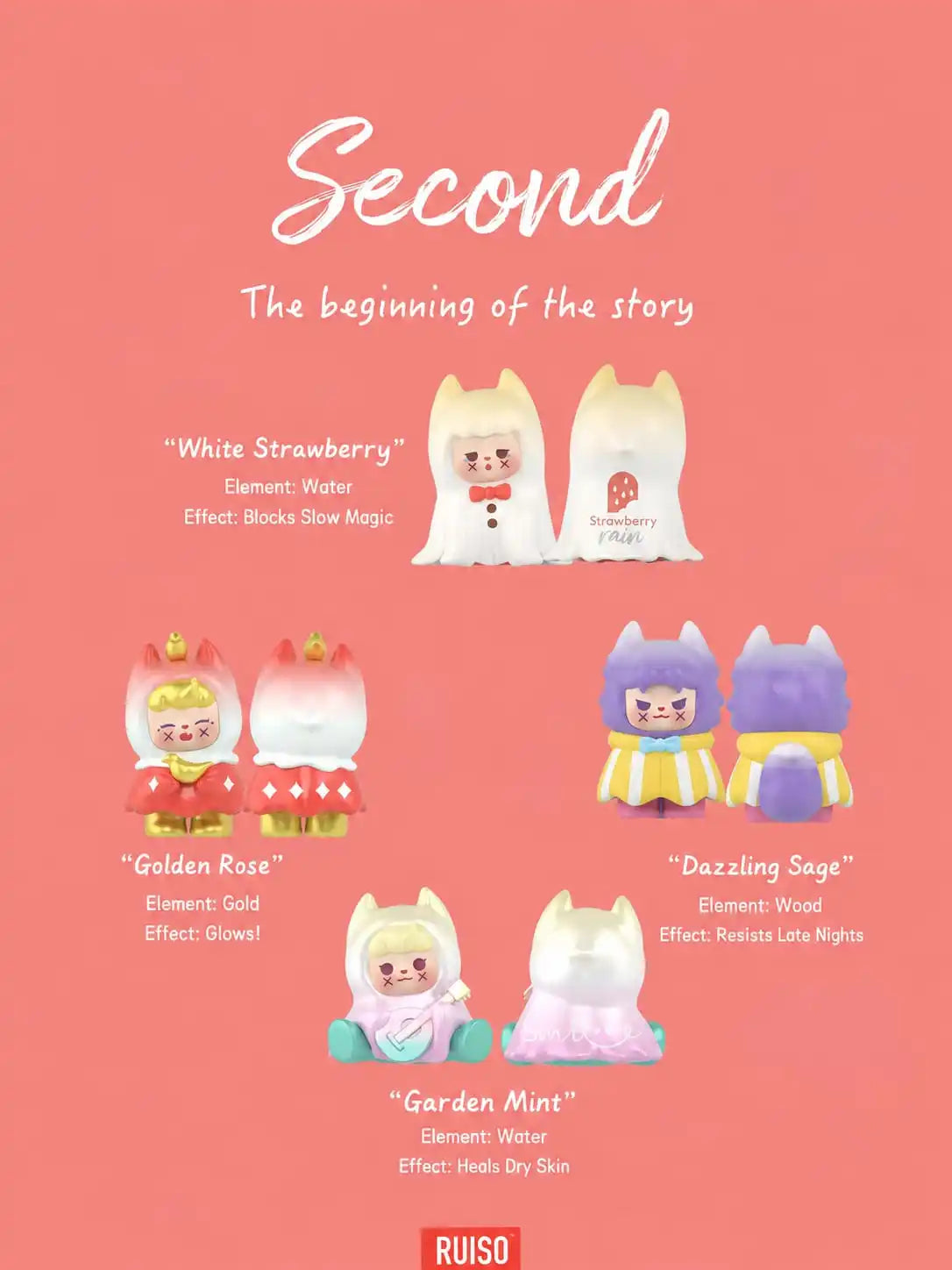 XX FU - FAERE GIFT LIMITED HANG CARD -THE SECOND RECIPE