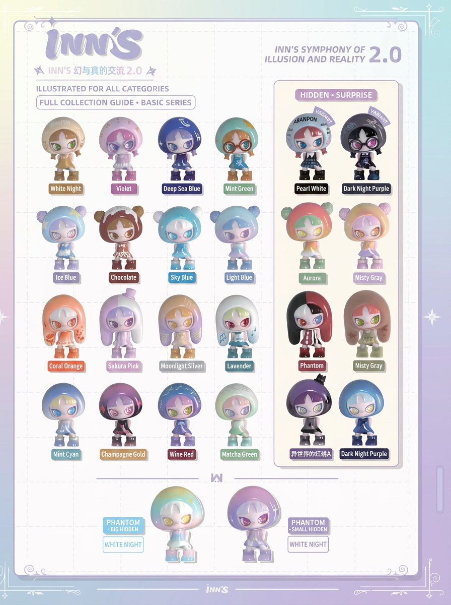 Inn Symphony of Illusion and Reality Series Blind Boxes