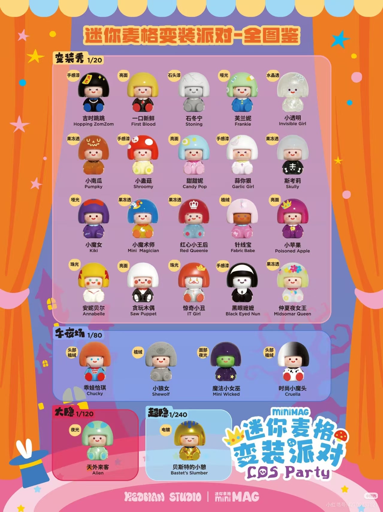 Mini Mag Cosplay Party Series Blind Boxes