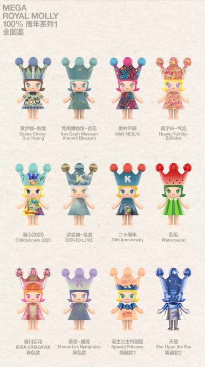 MOLLY-MEGA ROYAL MOLLY 100% FIGURES SERIES