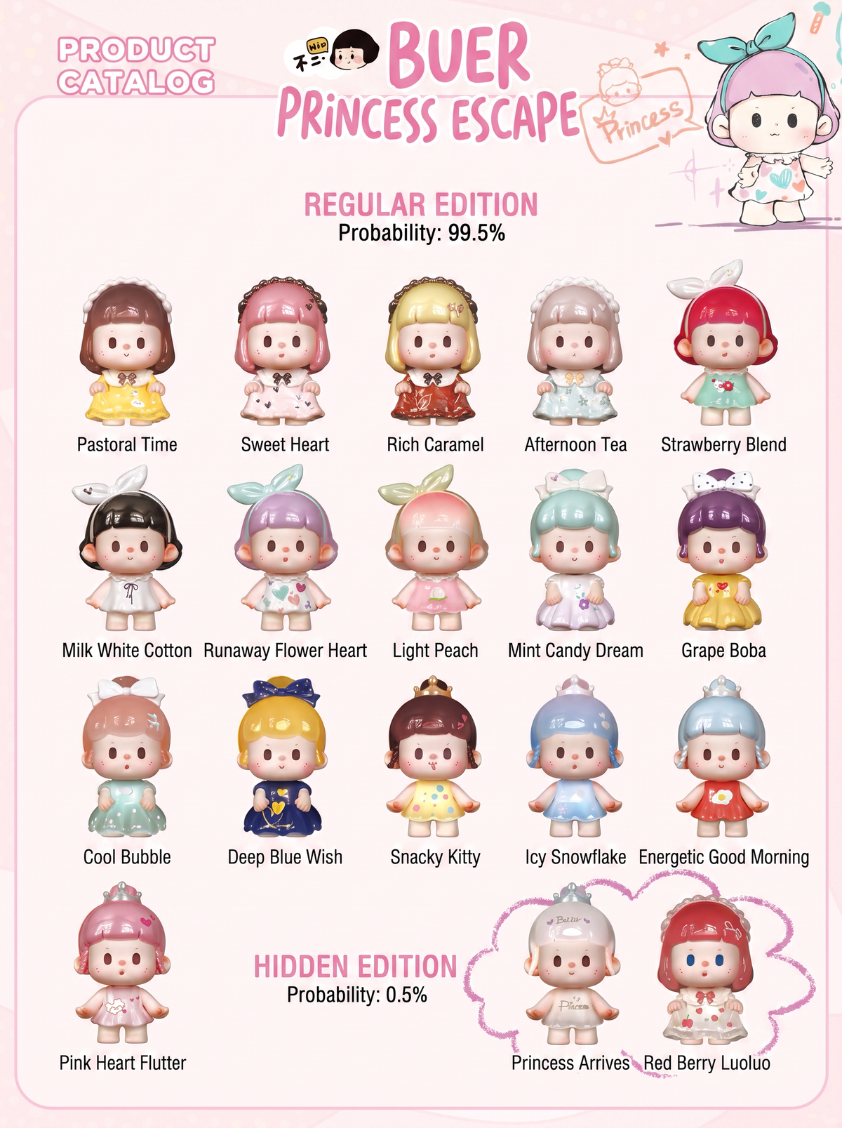 BUER-Princess Escape Limited Series
