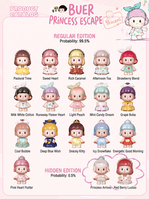 BUER-Princess Escape Limited Series