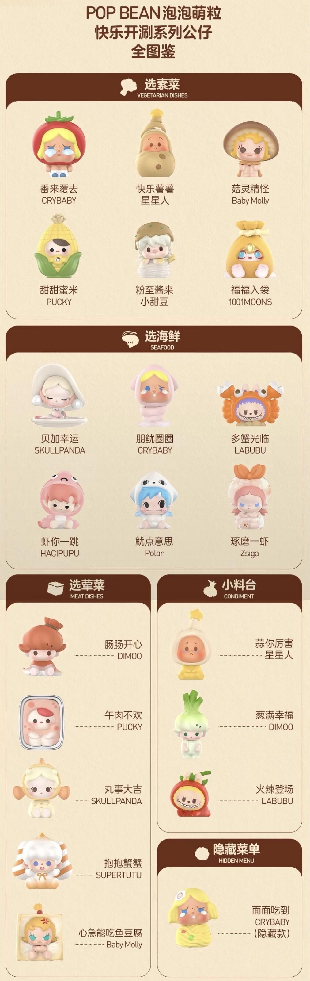 POP Mart- Hot pot Bean series