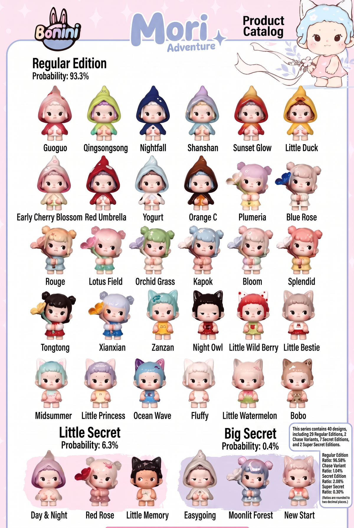Song Song -Song Song's Adventure Bean Series