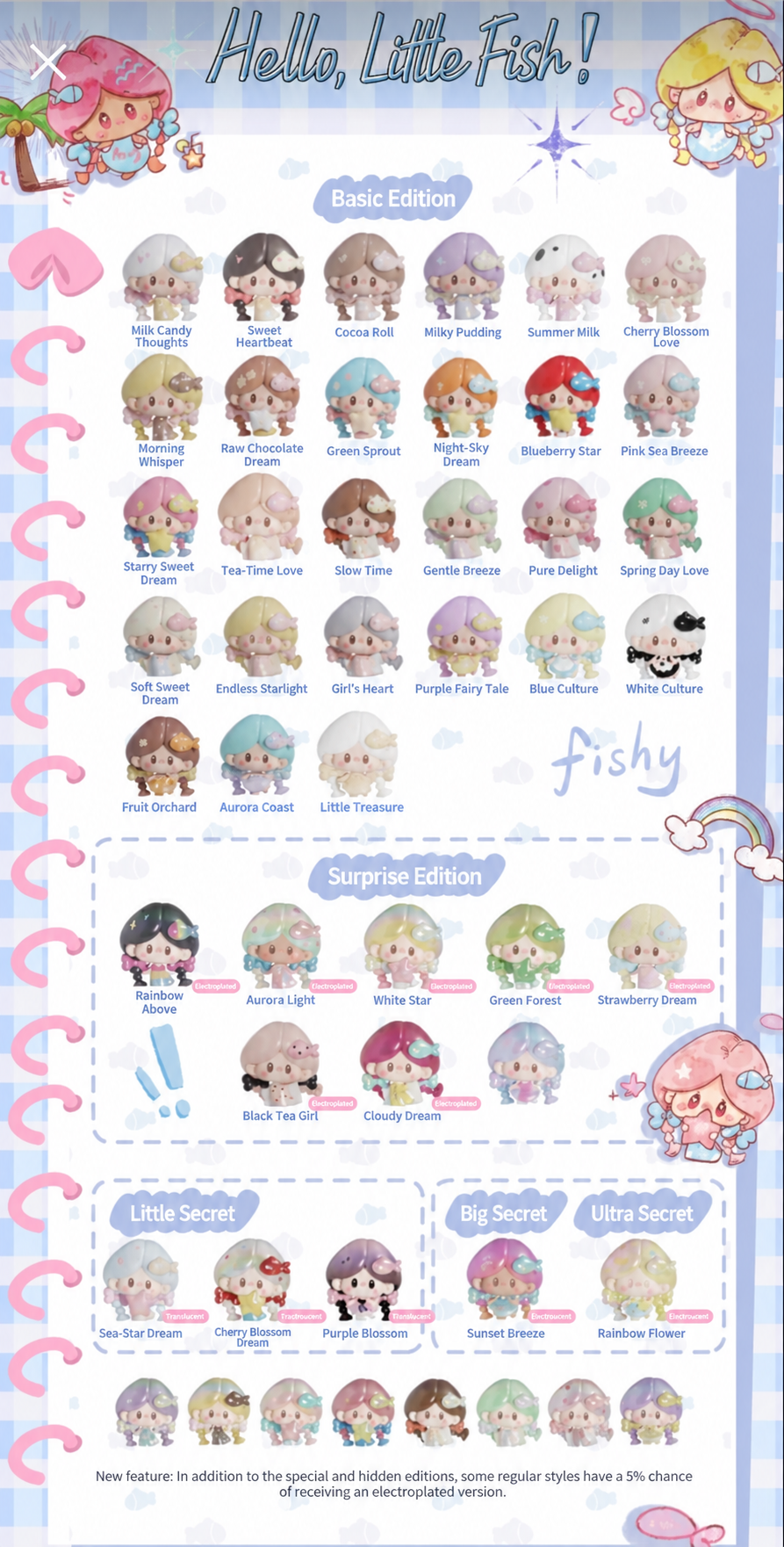 Fishy-Girl's Heart Bean Series