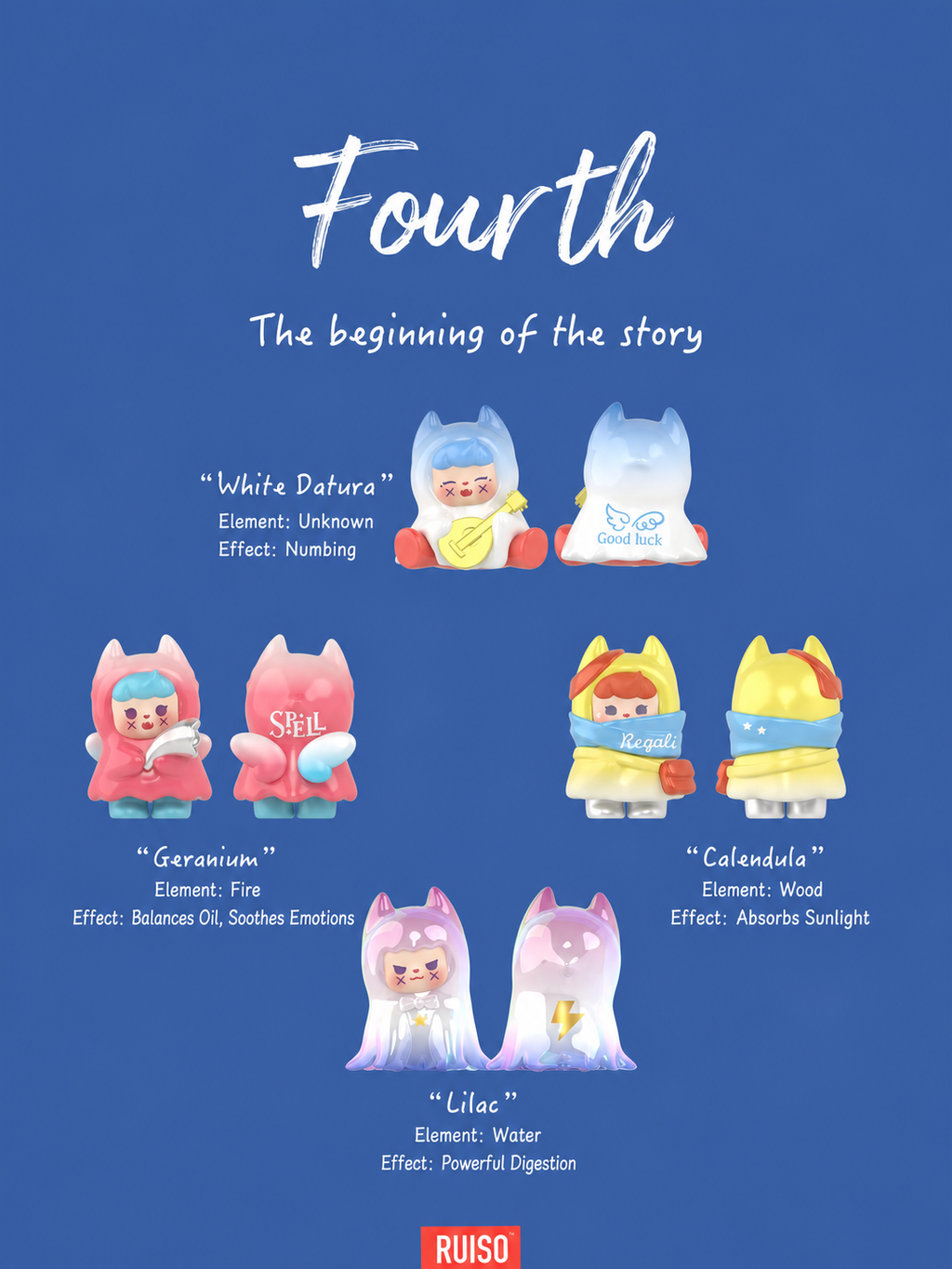 XX FU - FAERE GIFT LIMITED HANG CARD -THE FINAL RECIPE
